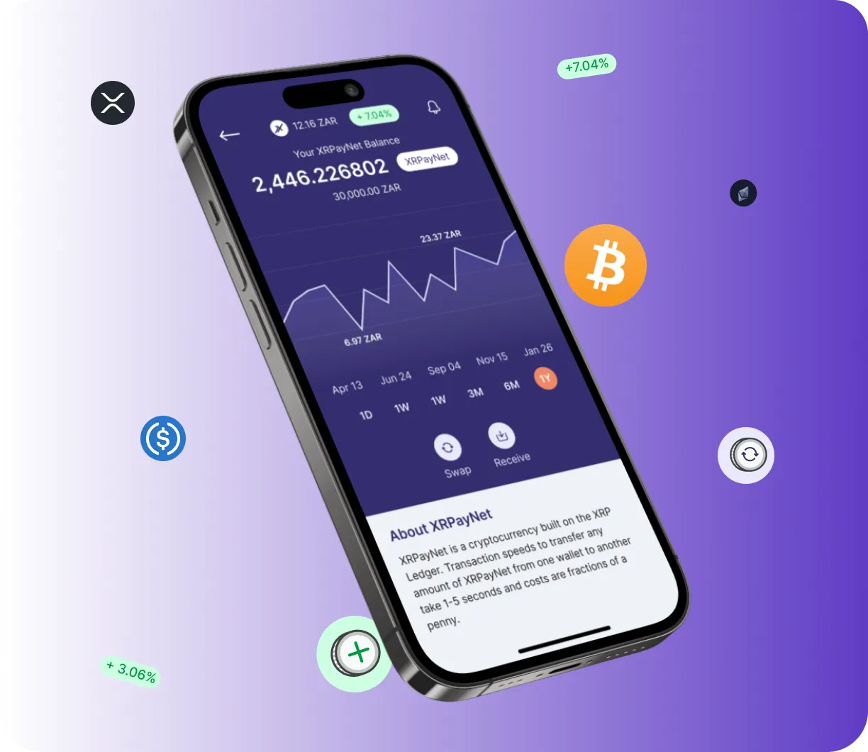 Hodl Crynex - O que é o Hodl Crynex?
