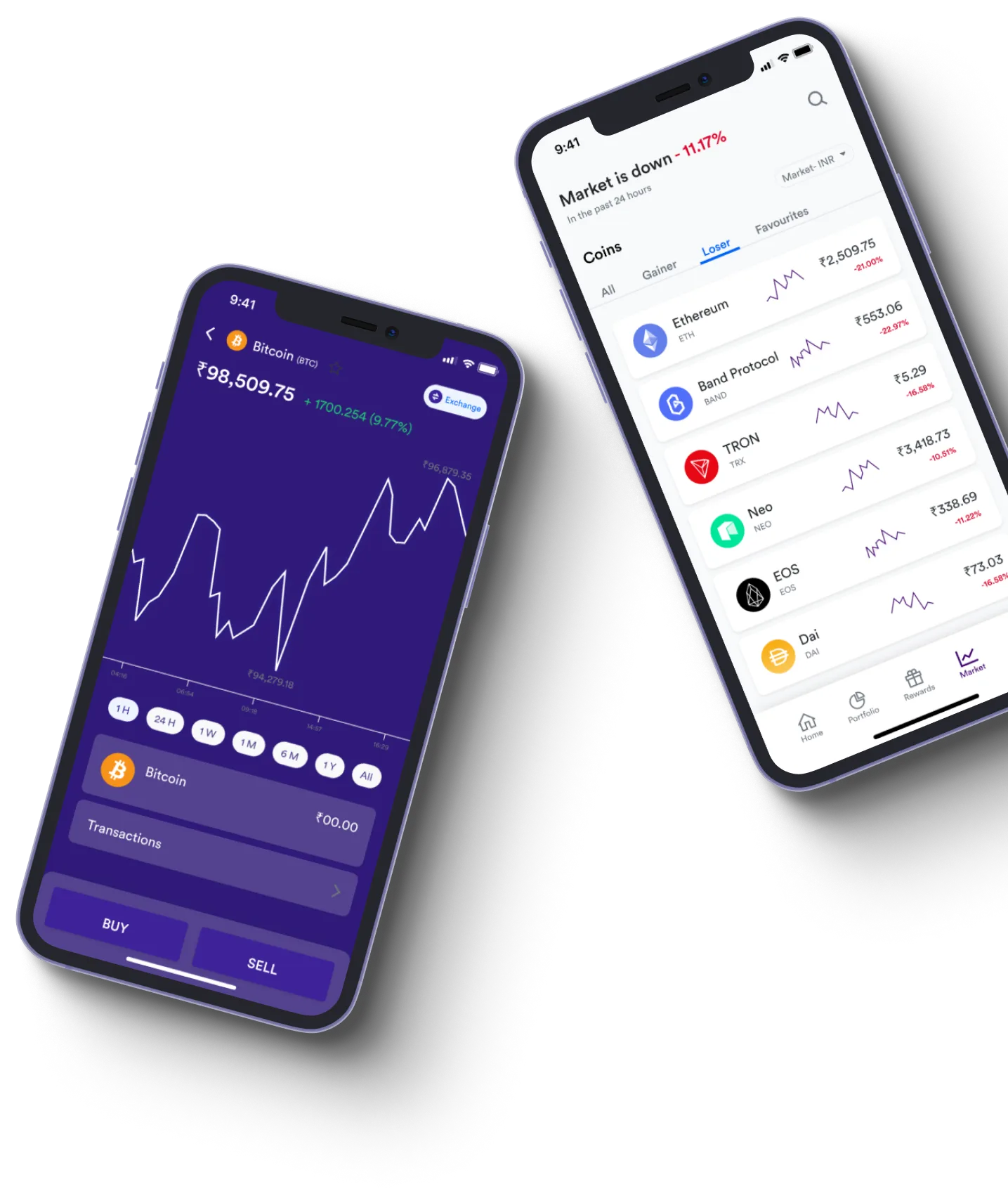 Hodl Crynex - What exactly is online trading?
